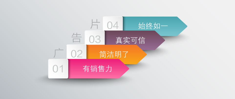 廣州廣告片制作,廣州廣告片制作公司,廣州廣告片拍攝,廣州廣告片拍攝公司