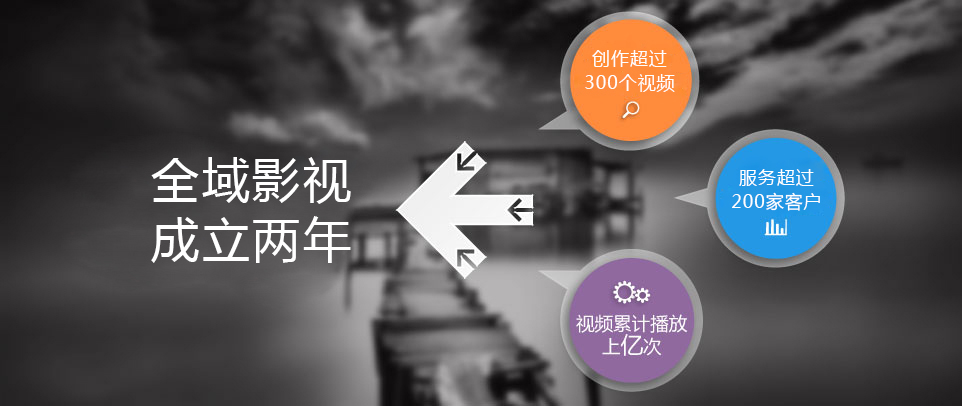 廣州廣告片制作,廣州廣告片制作公司,廣州廣告片拍攝,廣州廣告片拍攝公司
