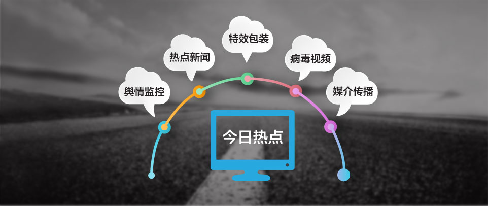 創意視頻,創意視頻拍攝,創意視頻制作