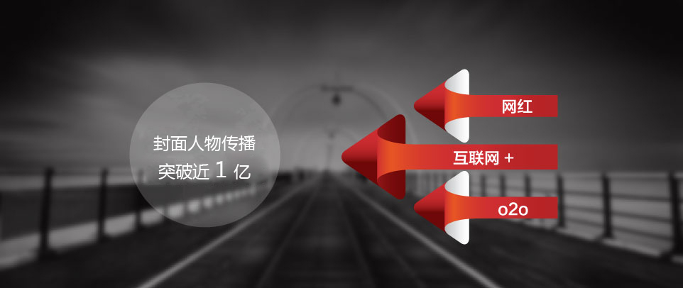 創意視頻,創意視頻拍攝,創意視頻制作