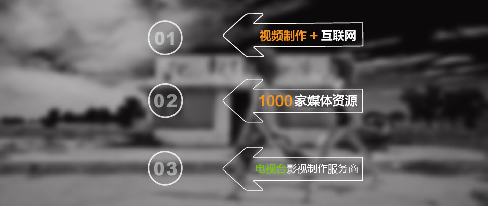 創意視頻,創意視頻拍攝,創意視頻制作