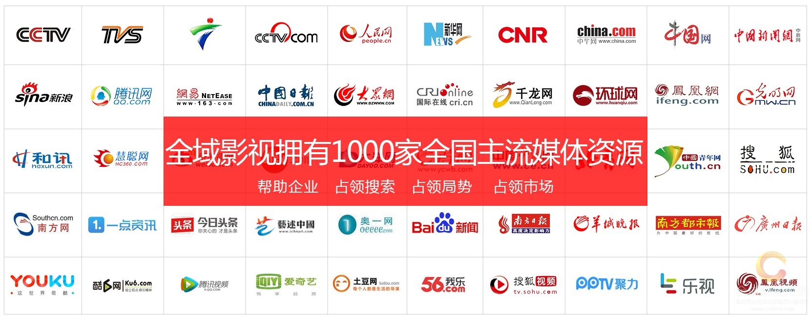 媒體公關,媒體邀約