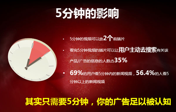 企業視頻營銷風口已至，全域影視助力中小企業品牌成長