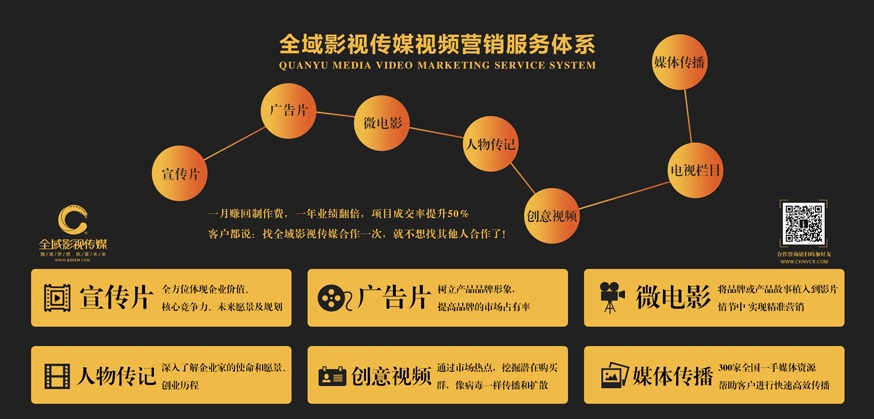 全域影視傳媒影像服務(wù)